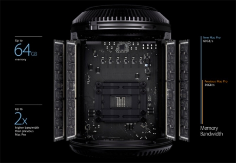     Mac Pro