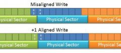 xp sectors.jpg