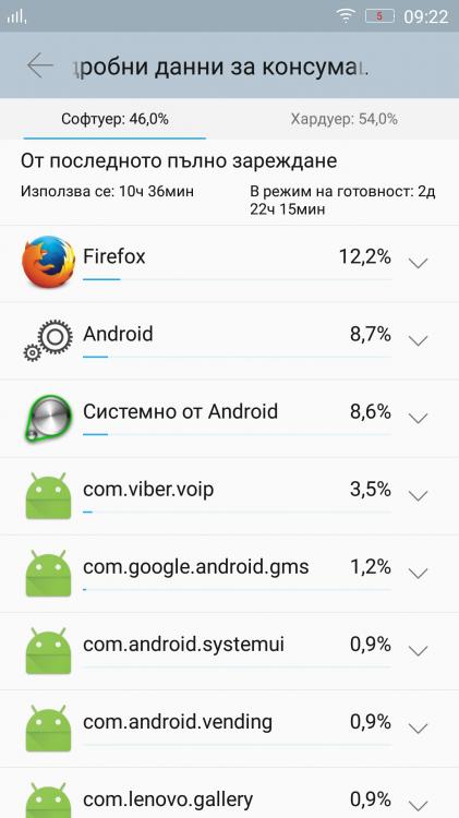 Screenshot_2015-12-30-09-22-58-872.jpeg