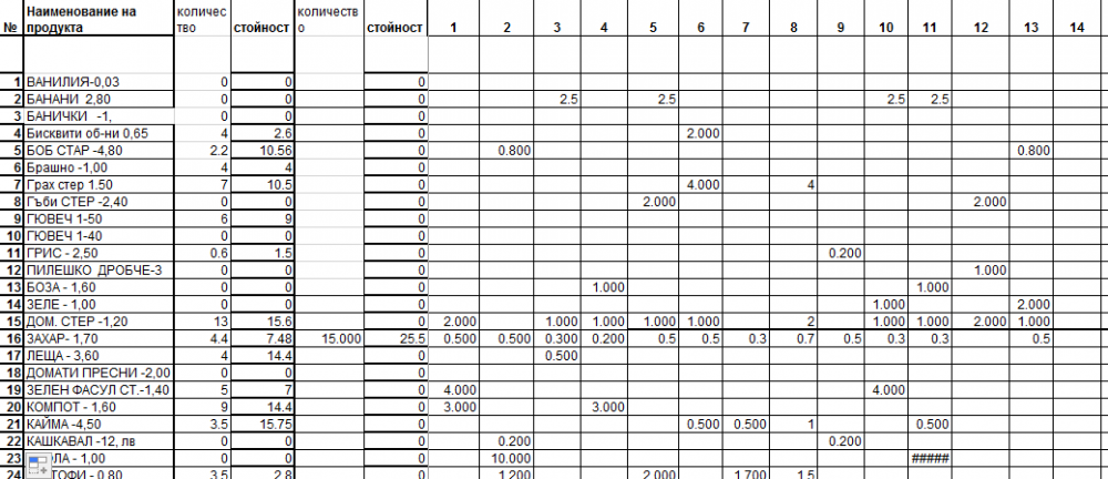 excel_table_02.thumb.PNG.baf1183d1726285