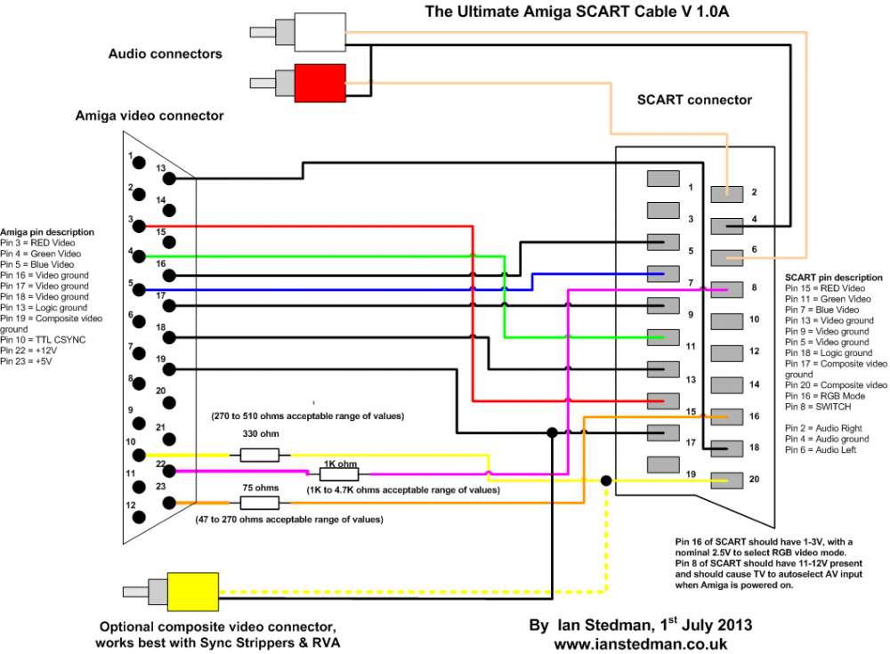 SCART_cable (1).png