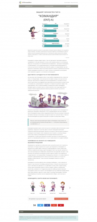 FireShot Capture 015 - Резултати от теста I 16Personalities_ - https___www.16personalities.com_bg.png