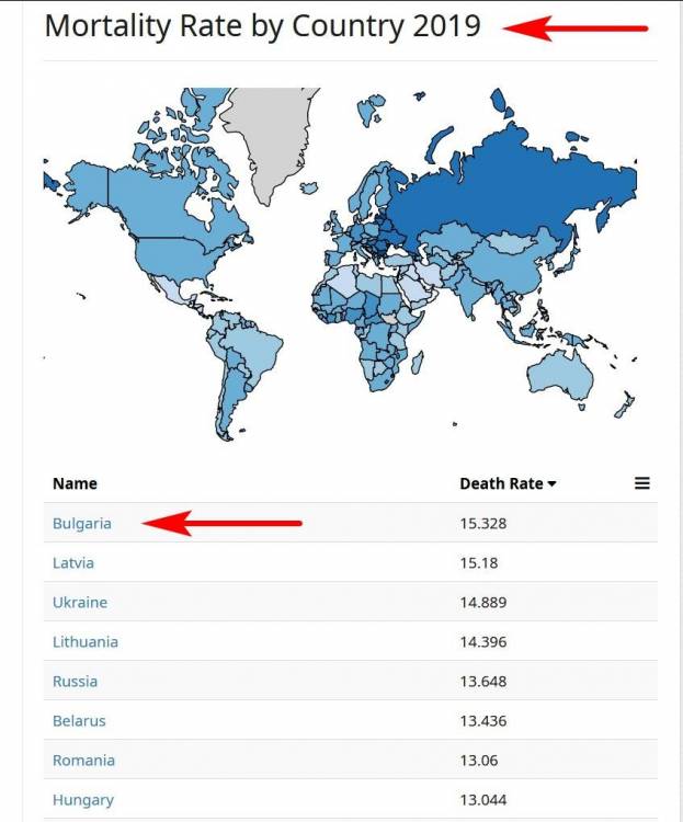 Mortality_cred.jpg