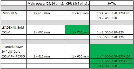 PSU_01.jpg.c84a0d5754d9ac41762cb61188856e28.jpg