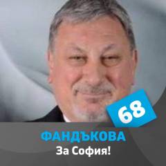 Borislav Yordanov Angelov