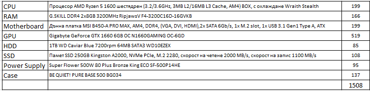 image.png.2869c5570bc2d69aa233ad7b22bc8d69.png