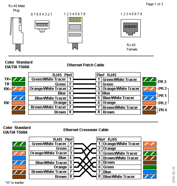 EthernetRJ45A.gif.7c2ce5f204ec7c0ebd93016297a2a501.gif