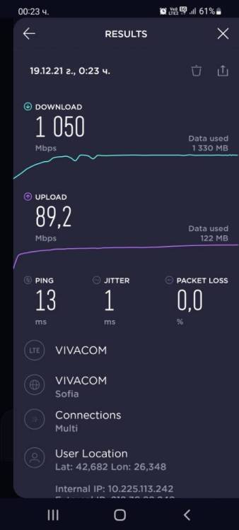 Screenshot_20211219-002356_Speedtest.jpg