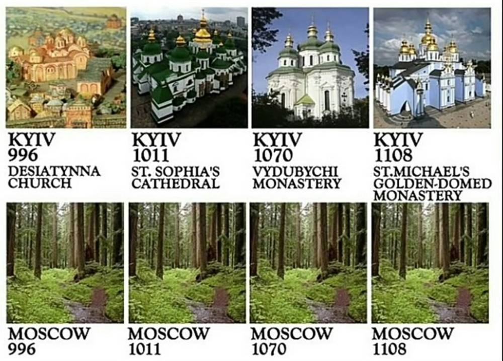 ancientRussianLand.jpg.f80efae11d3b89b6aa9b61ed3ee1f89a.jpg