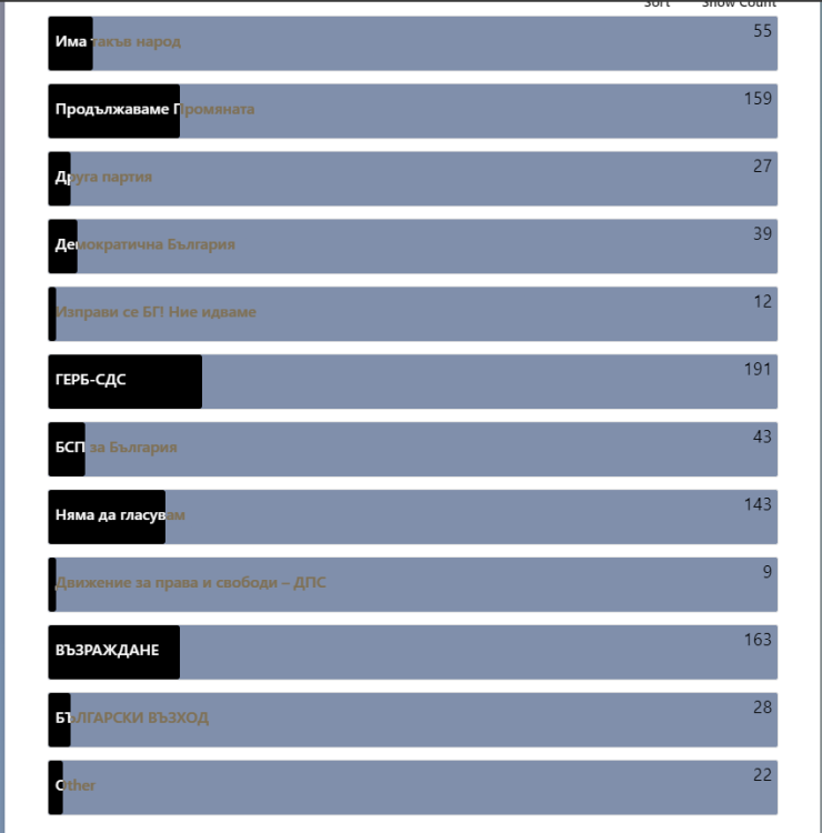 666965107_2022-07-14210751.thumb.png.0eea73340ae50401cc2b5b7290b6604a.png