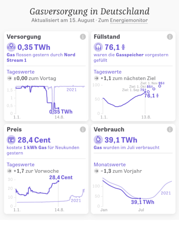 Screenshot_20220815-140017.png