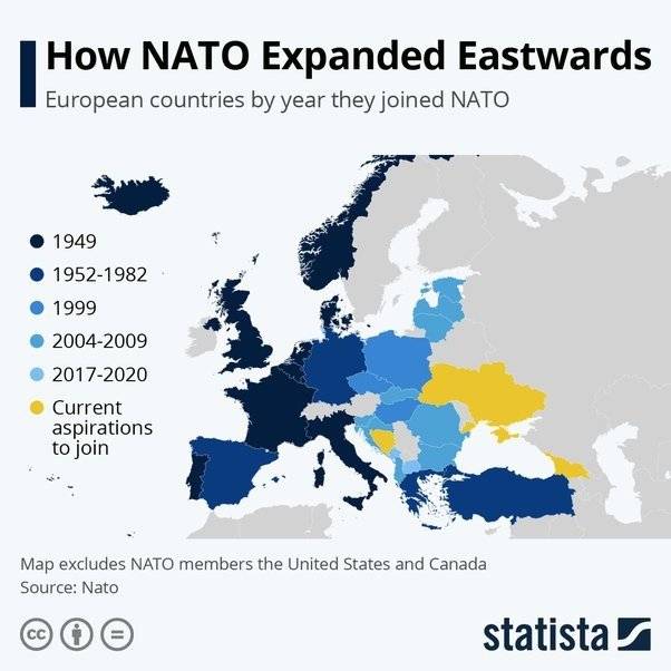NATOexpansionTowardEussia.jpeg.eb05dc274018ff12069fe12f41fe3825.jpeg