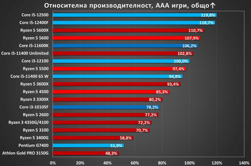 chart19-1.png.04c827f9d40b638c20ff1d5dfa825ae9.png