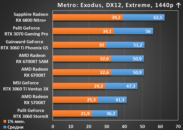 chart-15.png.6ee0bad62828eeb2901263f0c6c12e1b.png