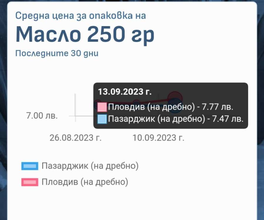 Screenshot_2023-09-24-19-53-34-68_40deb401b9ffe8e1df2f1cc5ba480b12.thumb.jpg.be1eb5346f460a8ecf4579a11c5452d9.jpg