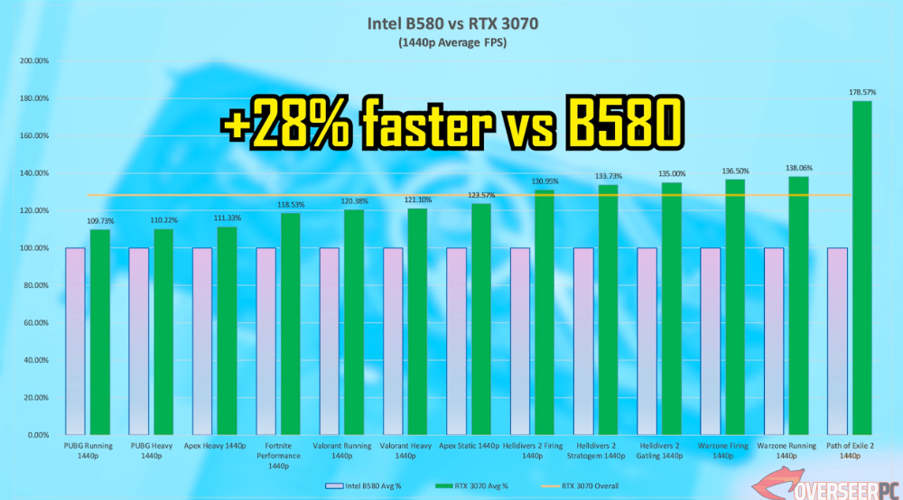 image.png.3b5eb86cd0f47b5c55daf57c0efc7b90.png