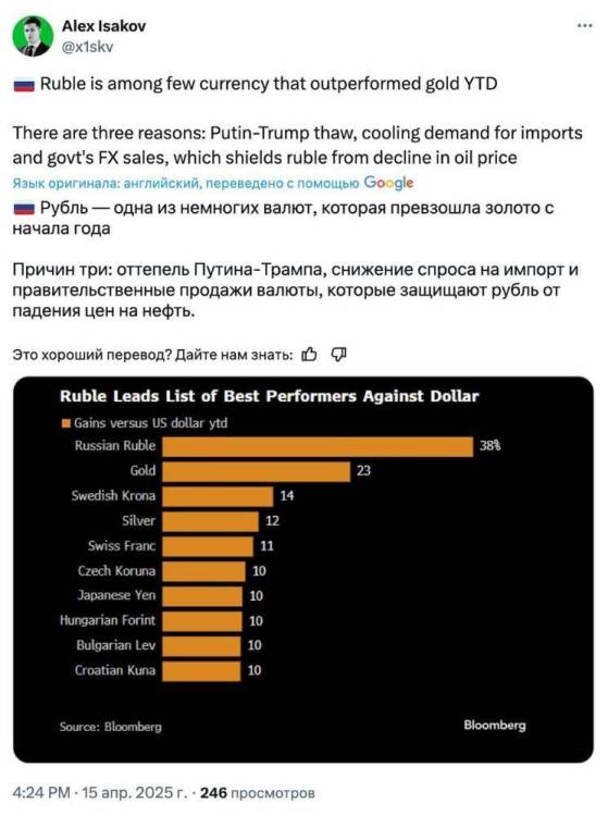 рубла.jpg
