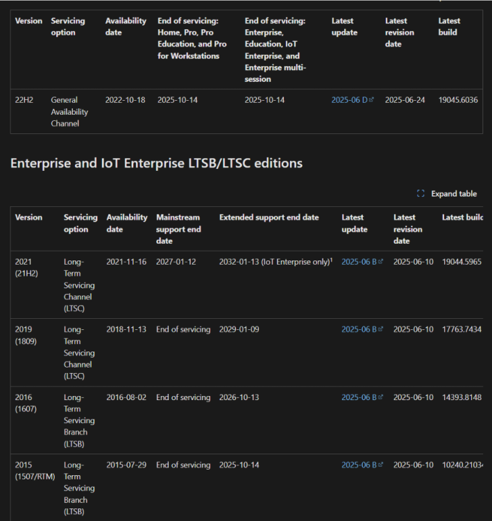 brave_screenshot_learn.microsoft_com.thumb.png.63ec2c636d41409462a68fa0bb4cd381.png
