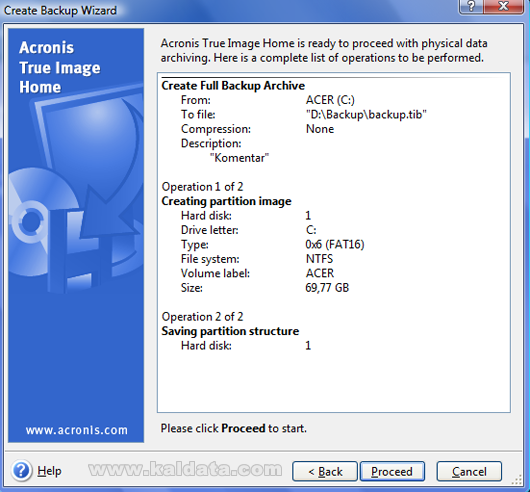 Acronis True Image Home – инсталация, конфигурация и работа