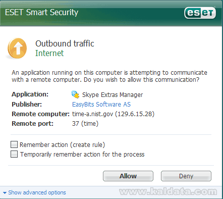 ESET Smart Security – кратко ревю