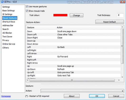 IE7Pro – Кратко ревю