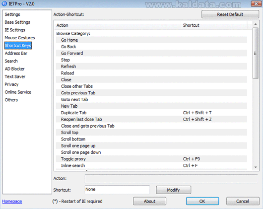 IE7Pro – Кратко ревю