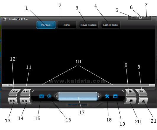 Kantaris Media Player – кратко ревю