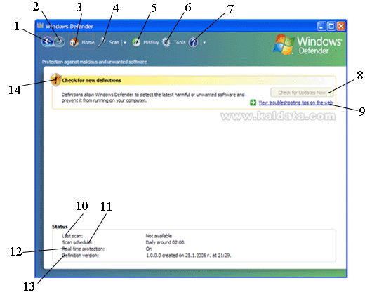 Windows Defender – инсталация, конфигурация и работа