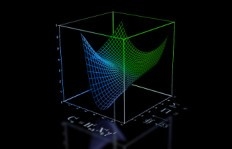 CUDA 6 е достъпна за безплатно изтегляне