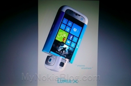Слух: Nokia подготвя модела Lumia X с въртяща се камера