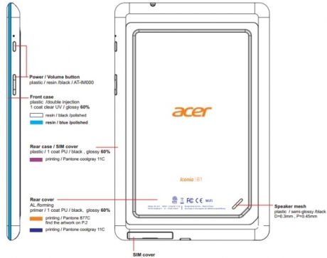 Acer подготвя бюджетния таблет Iconia B1