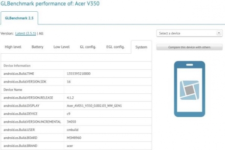Acer подготвя смартфона от среден клас V350