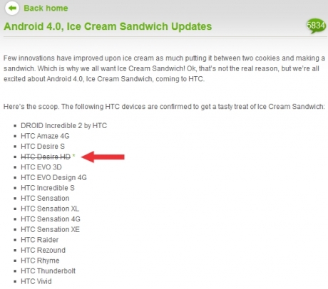 От HTC потвърдиха, че HTC Desire HD няма да получи Android 4.0 Ice Cream Sandwich