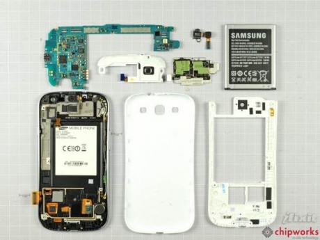 Samsung Galaxy S III е със същата камера, като в iPhone 4S