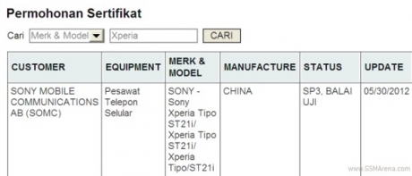 Sony ST21i Tapioca се появи под кодовото име Sony Xperia Tipo