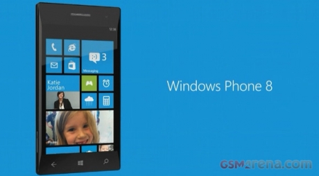 В HTC се появиха WP8-аналози на линията HTC One