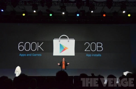 Малко статистика за Google Android и Google Play