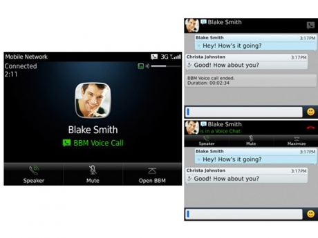 BlackBerry Messenger вече поддържа и гласови разговори