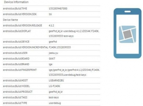 Първа информация за флагманския смартфон LG F240K