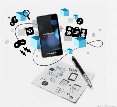 Разработчиците вече могат да предлагат приложения за BlackBerry 10