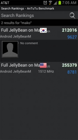 LG Google Nexus присъства в тестовете NenaMark2 и AnTuTu