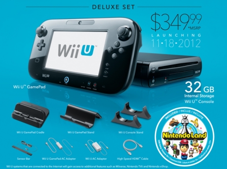 Какво се крие вътре в Nintendo Wii U?