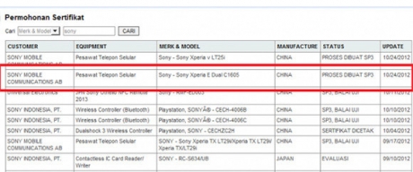 Xperia E и Xperia E Dual – бюджетни апарати от Sony