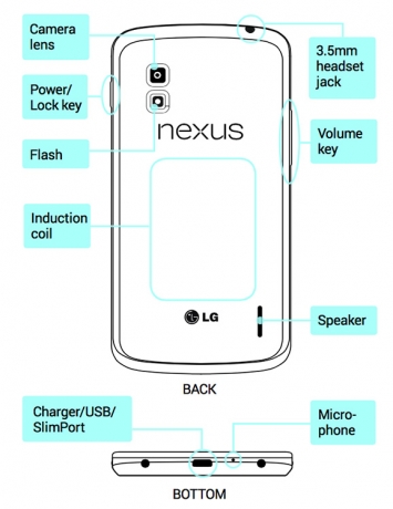 Безжичното зареждане в Nexus 4 бе потвърдено