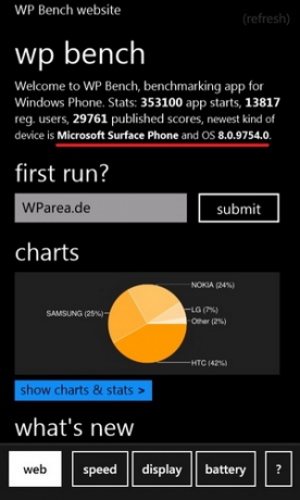 Microsoft Surface Phone би допълвал таблетите Surface