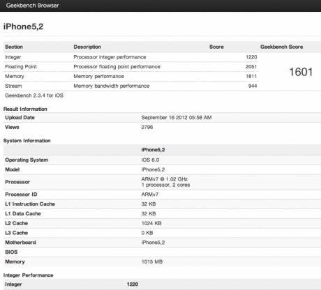 Първи тестове на производителността на iPhone 5?