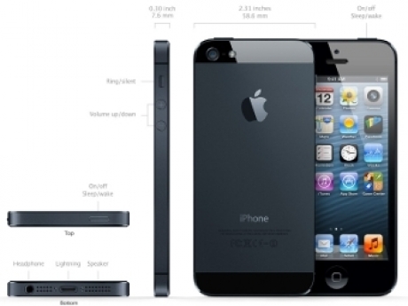 Първи тестове на производителността на iPhone 5?