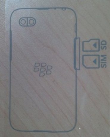 Blackberry подготвя бюджетен смартфон на ОС BB10