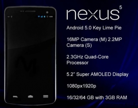 Новите слухове за Nexus 5 потвърждават предишните, все още твърде фантастични