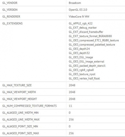 GLBenchmark потвърди съществуването на Samsung Galaxy Ace 3